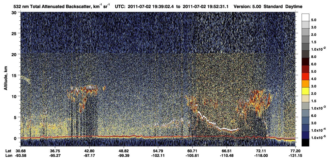 /calipso-imagery/data/BROWSE/production/V5-00/2011-07-02/2011-07-02_19-12-07_V5.00_3_1_CVDcolormap.png image missing