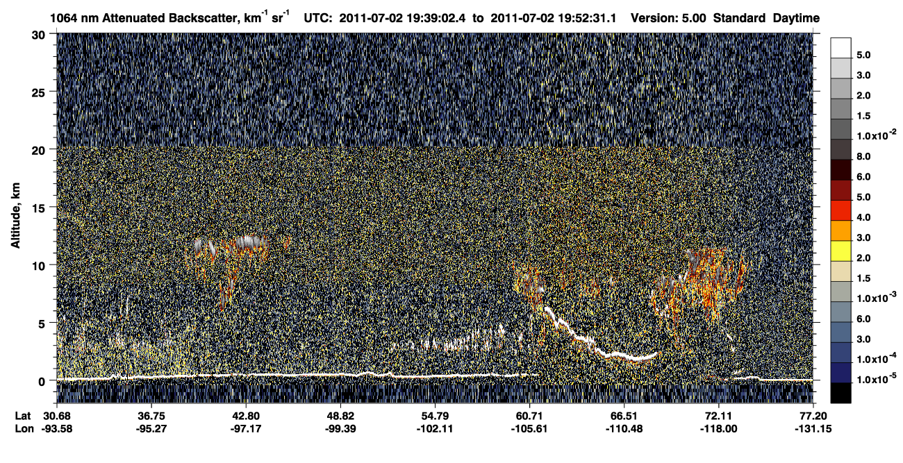 /calipso-imagery/data/BROWSE/production/V5-00/2011-07-02/2011-07-02_19-12-07_V5.00_3_4_CVDcolormap.png image missing