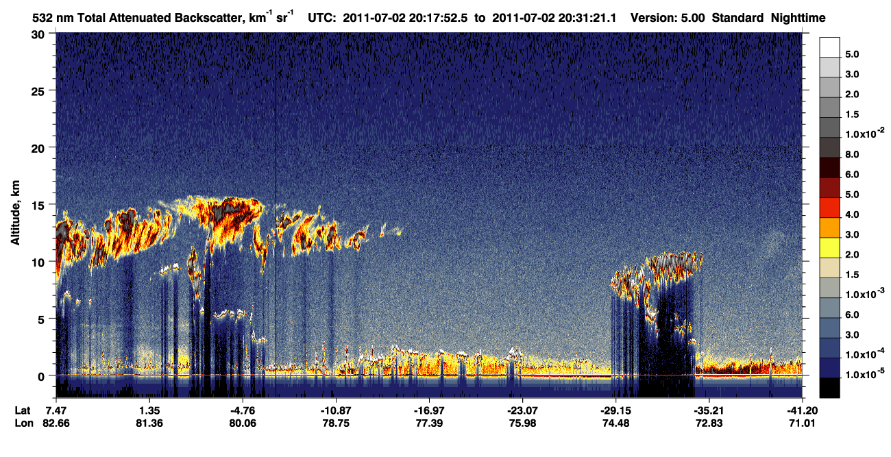 /calipso-imagery/data/BROWSE/production/V5-00/2011-07-02/2011-07-02_20-04-27_V5.00_2_1_CVDcolormap.png image missing