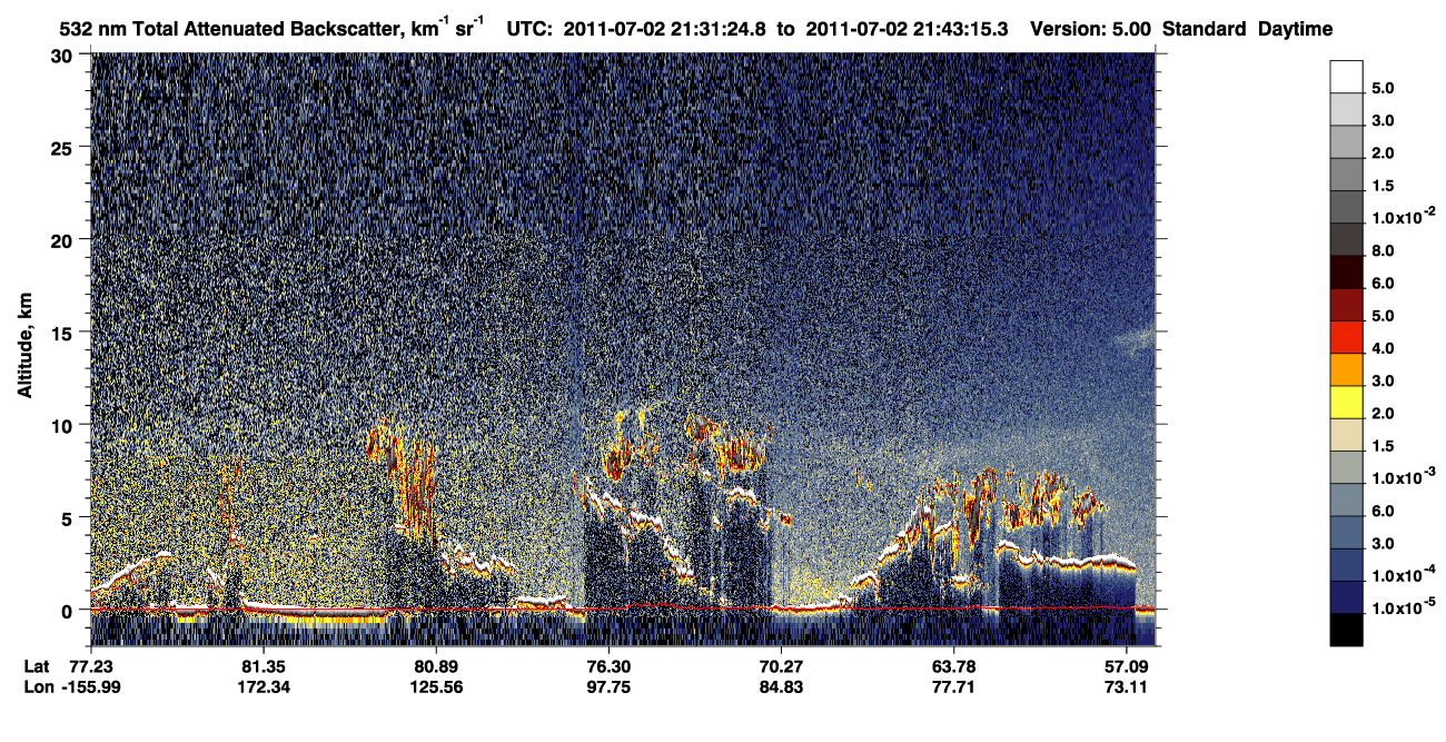 /calipso-imagery/data/BROWSE/production/V5-00/2011-07-02/2011-07-02_20-50-57_V5.00_4_1_CVDcolormap.png image missing