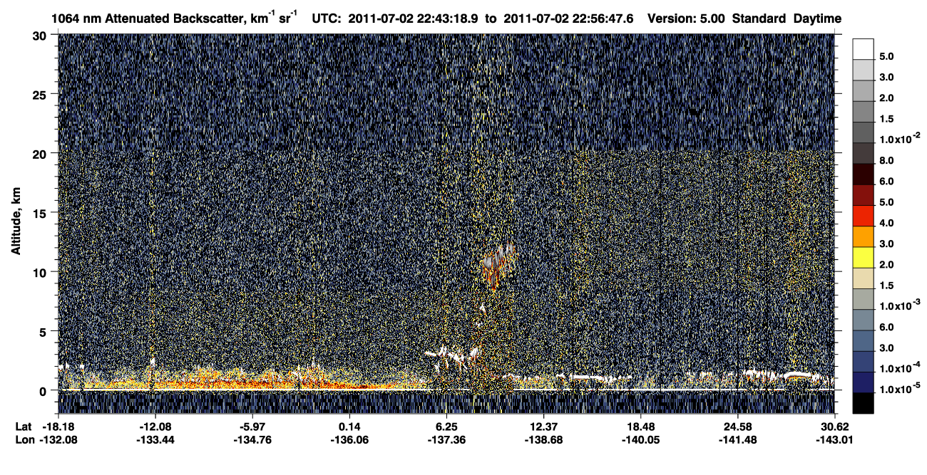 /calipso-imagery/data/BROWSE/production/V5-00/2011-07-02/2011-07-02_22-29-52_V5.00_2_4_CVDcolormap.png image missing