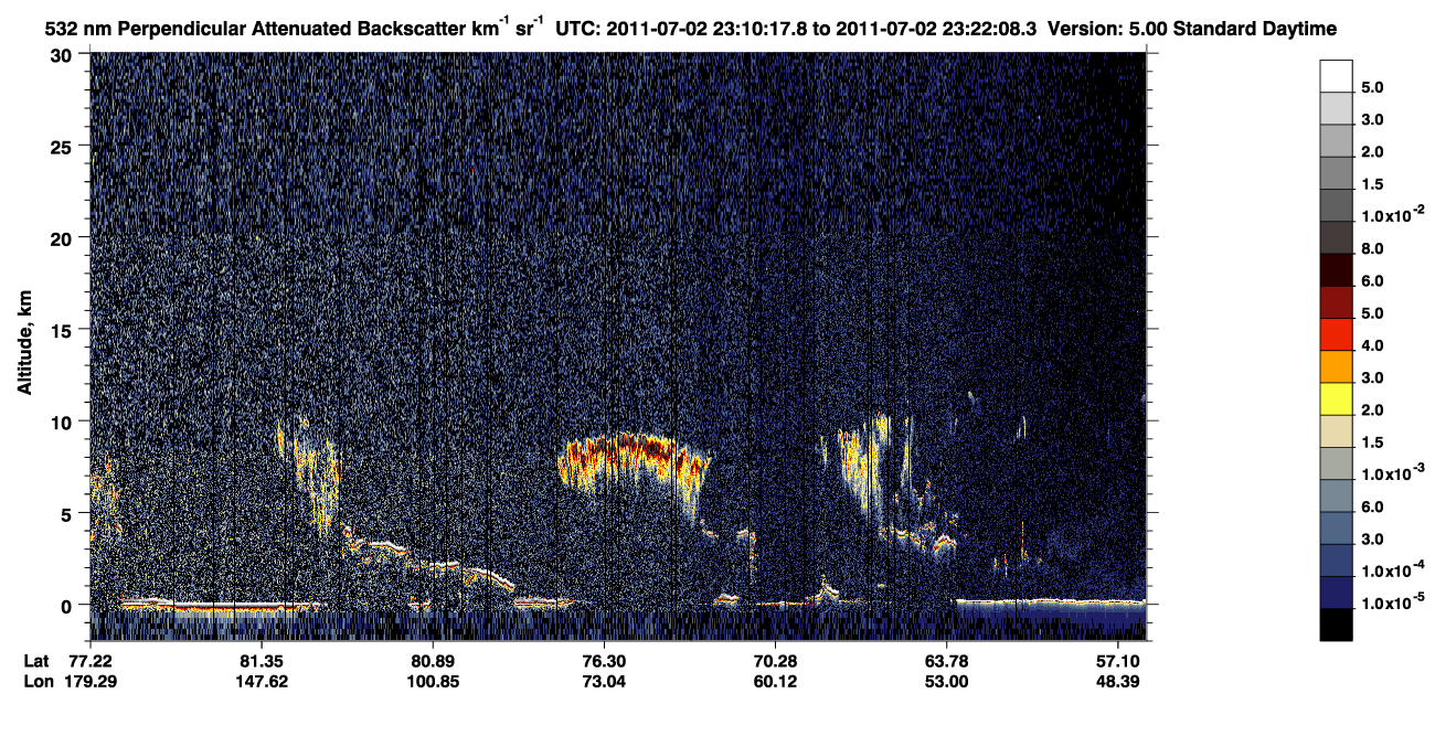 /calipso-imagery/data/BROWSE/production/V5-00/2011-07-02/2011-07-02_22-29-52_V5.00_4_2_CVDcolormap.png image missing