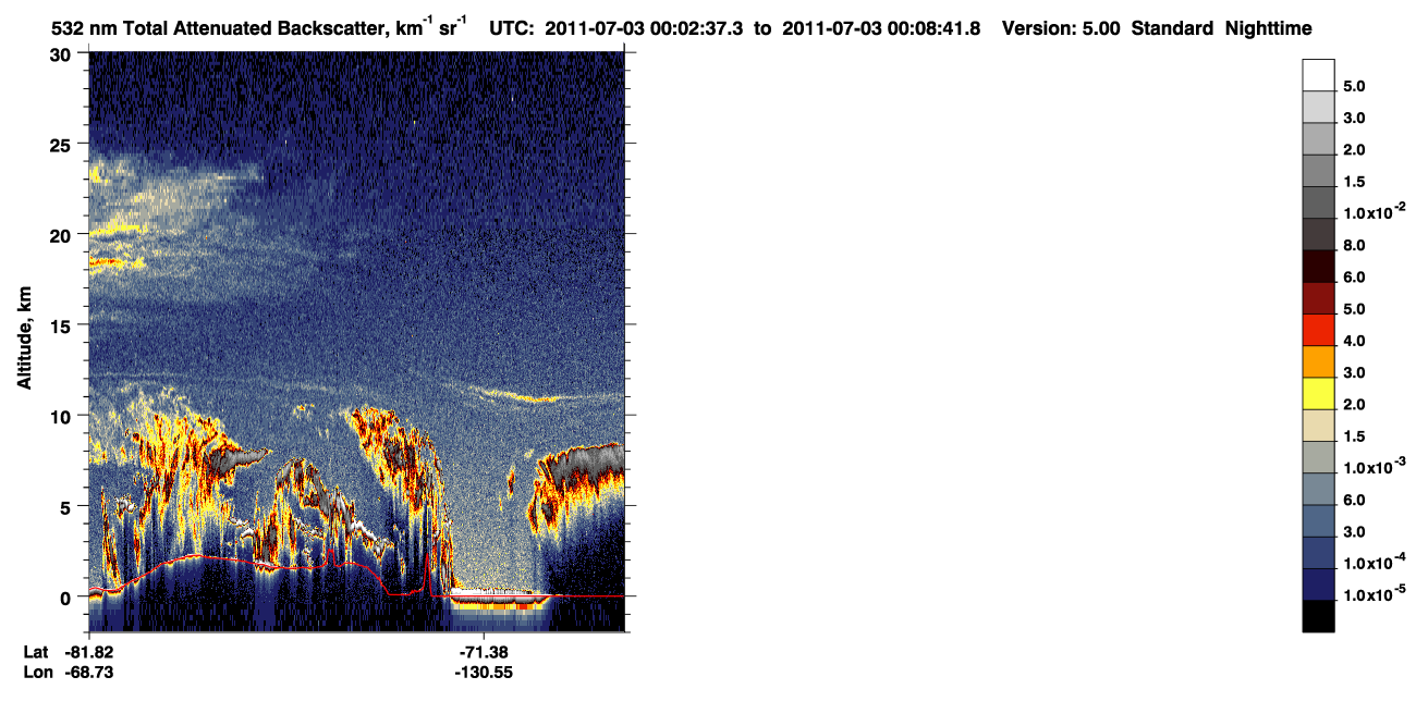 /calipso-imagery/data/BROWSE/production/V5-00/2011-07-02/2011-07-02_23-22-12_V5.00_4_1_CVDcolormap.png image missing