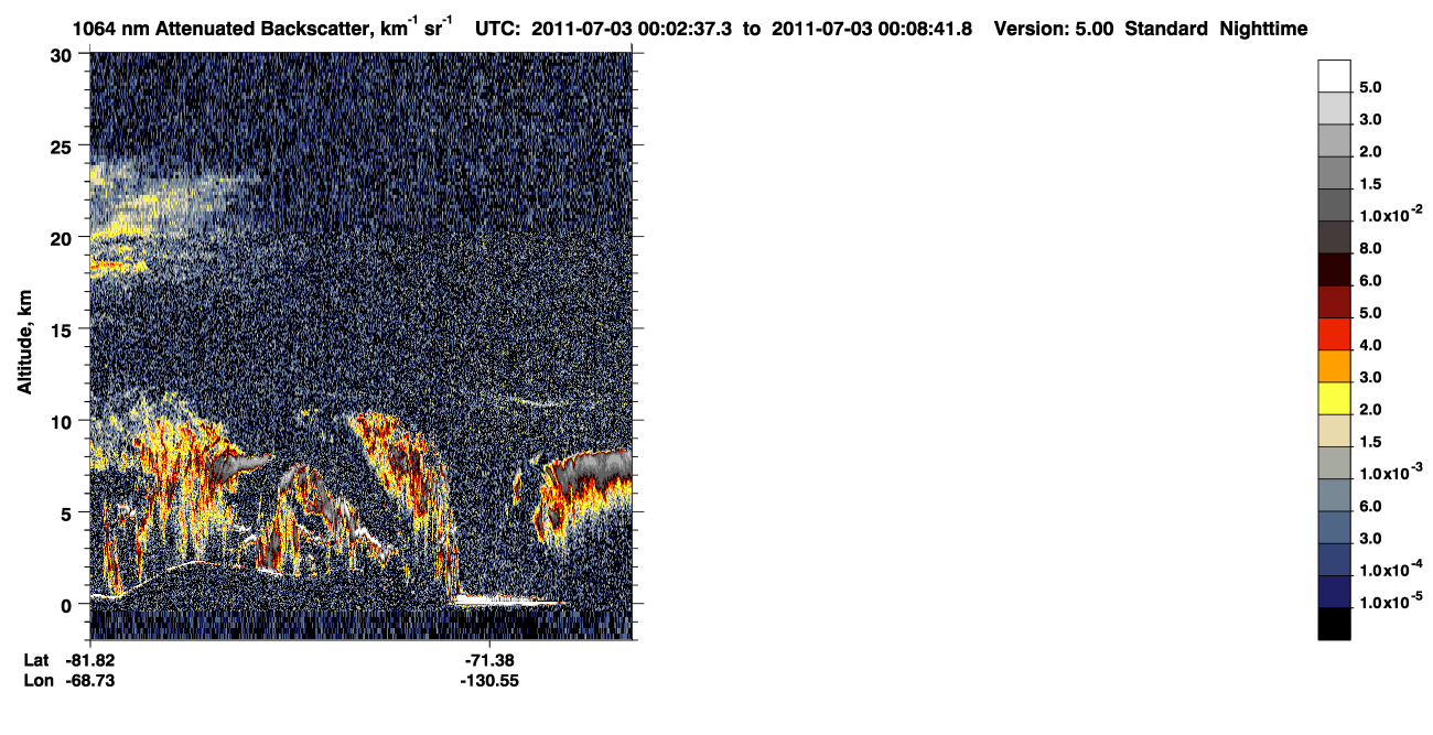 /calipso-imagery/data/BROWSE/production/V5-00/2011-07-02/2011-07-02_23-22-12_V5.00_4_4_CVDcolormap.png image missing