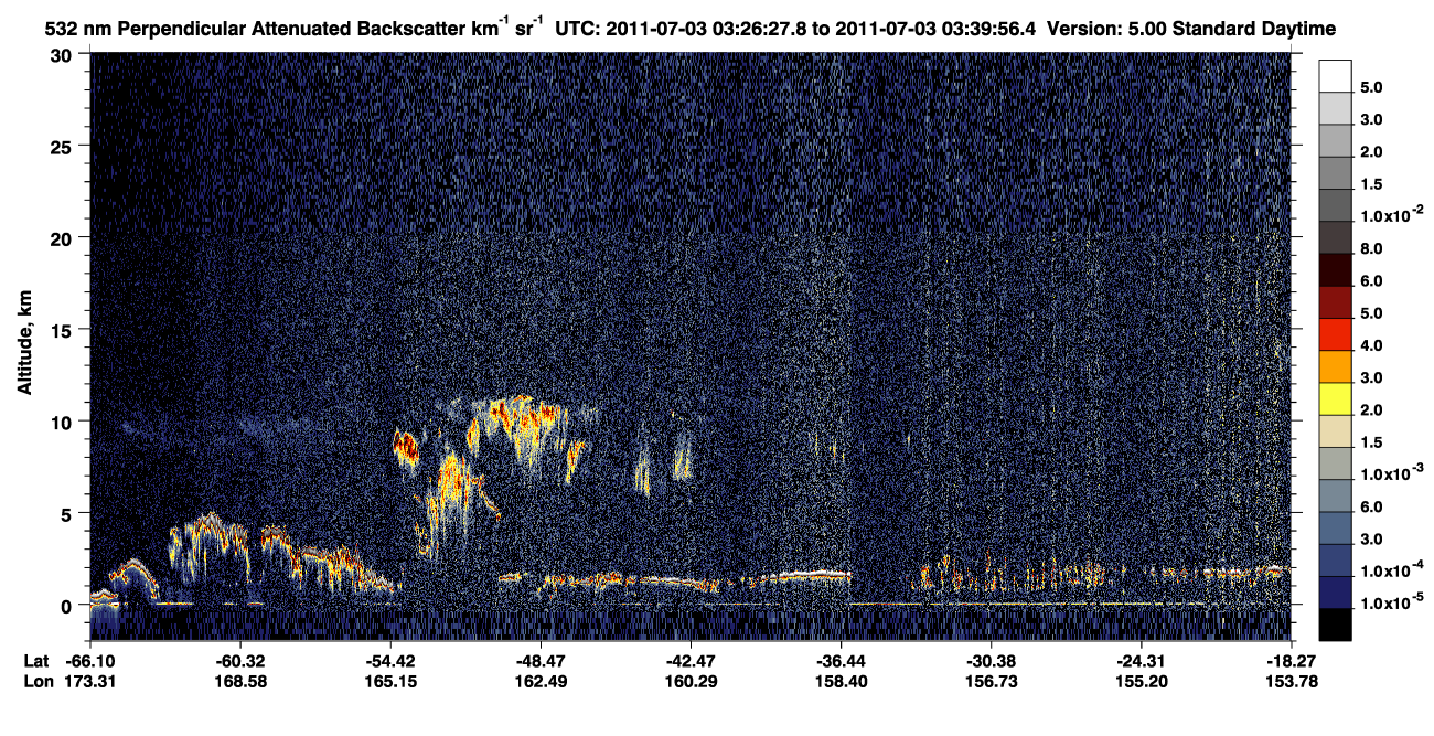 /calipso-imagery/data/BROWSE/production/V5-00/2011-07-03/2011-07-03_03-26-28_V5.00_1_2_CVDcolormap.png image missing