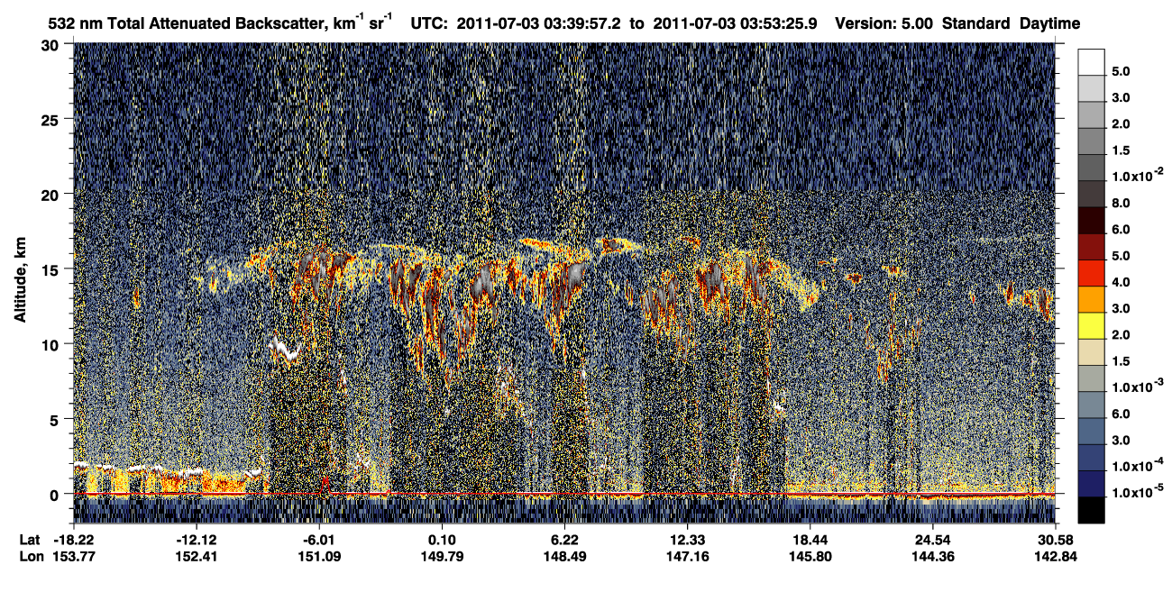 /calipso-imagery/data/BROWSE/production/V5-00/2011-07-03/2011-07-03_03-26-28_V5.00_2_1_CVDcolormap.png image missing