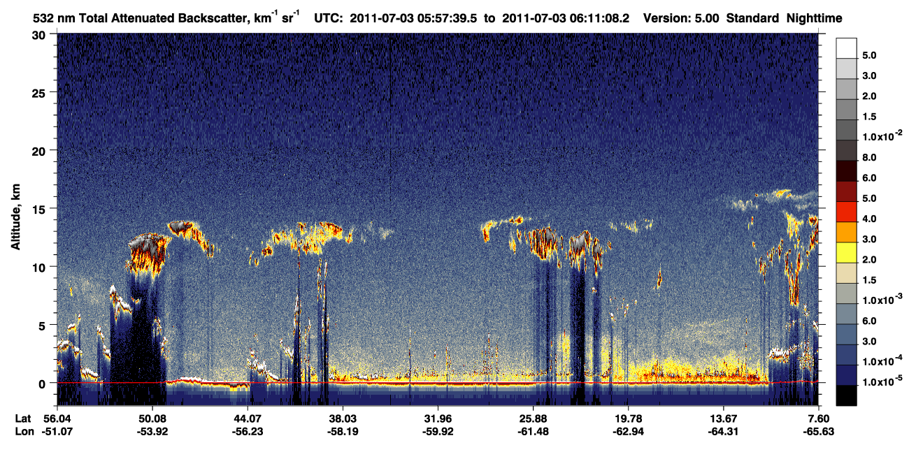 /calipso-imagery/data/BROWSE/production/V5-00/2011-07-03/2011-07-03_05-57-43_V5.00_1_1_CVDcolormap.png image missing