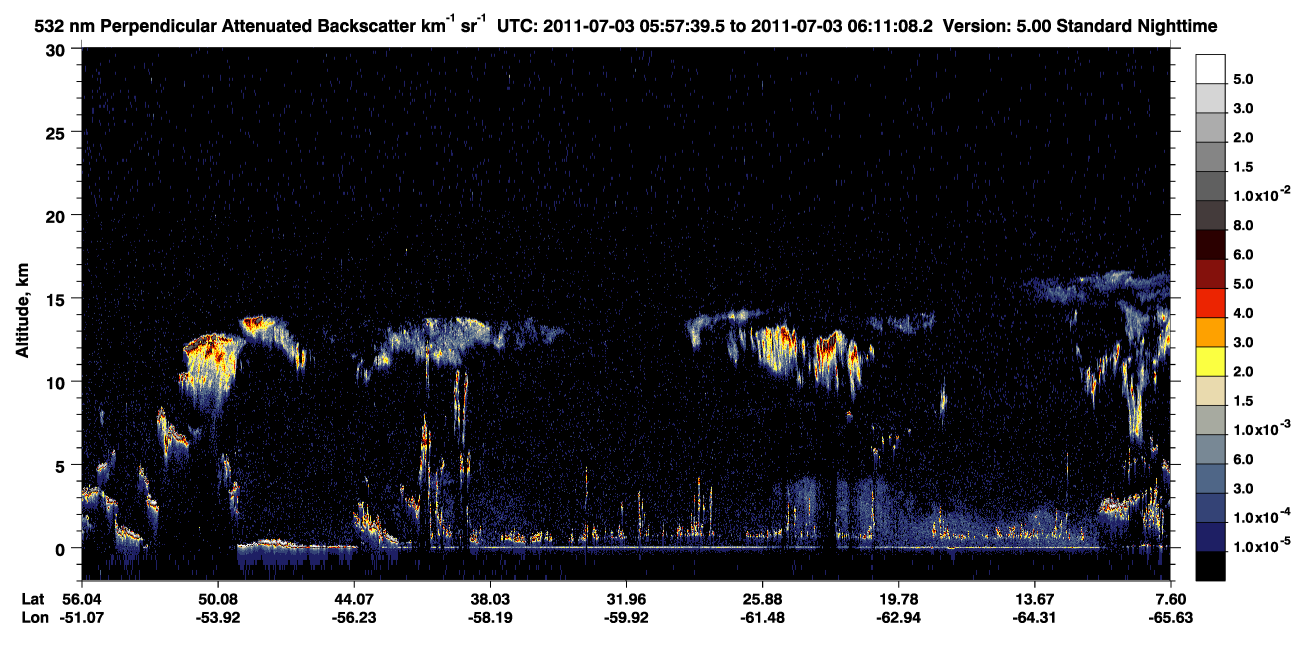 /calipso-imagery/data/BROWSE/production/V5-00/2011-07-03/2011-07-03_05-57-43_V5.00_1_2_CVDcolormap.png image missing