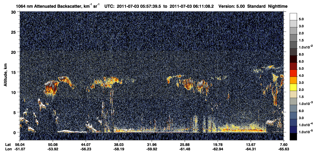 /calipso-imagery/data/BROWSE/production/V5-00/2011-07-03/2011-07-03_05-57-43_V5.00_1_4_CVDcolormap.png image missing