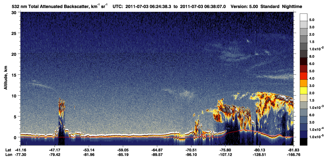 /calipso-imagery/data/BROWSE/production/V5-00/2011-07-03/2011-07-03_05-57-43_V5.00_3_1_CVDcolormap.png image missing