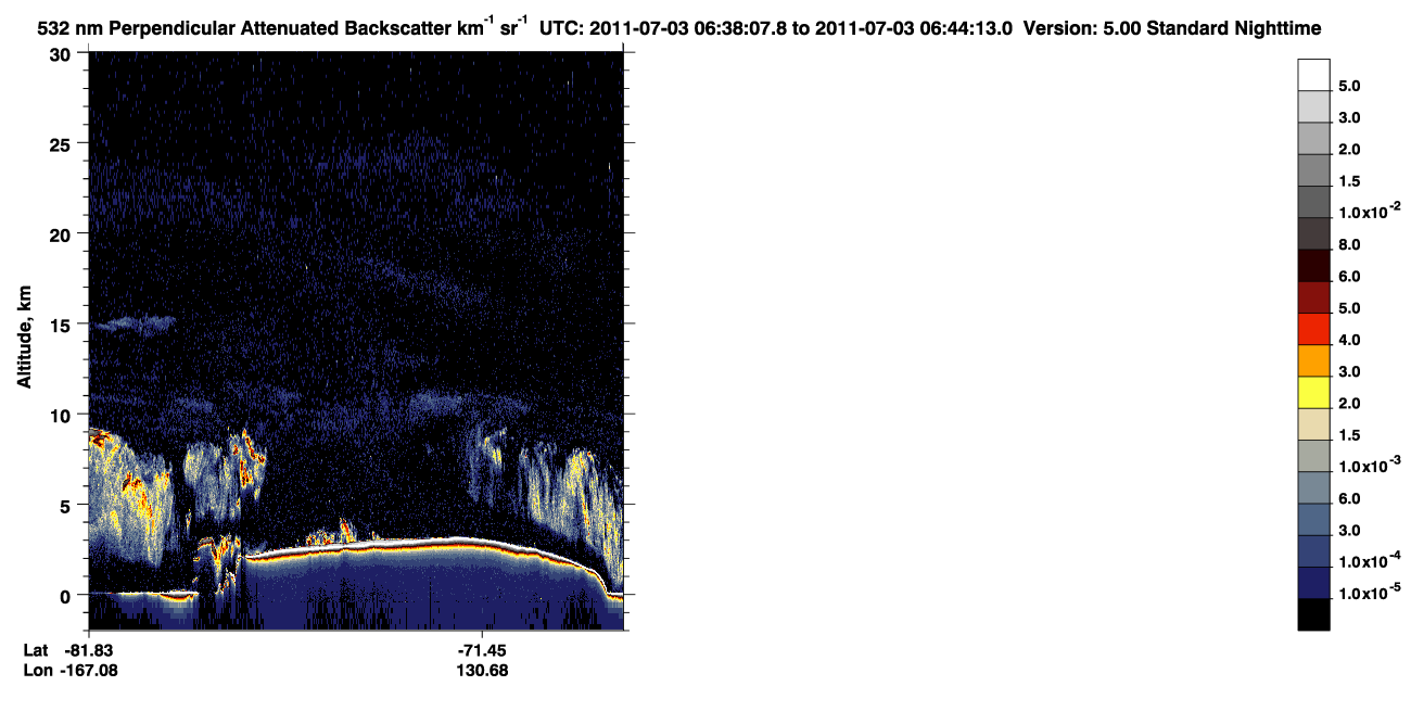 /calipso-imagery/data/BROWSE/production/V5-00/2011-07-03/2011-07-03_05-57-43_V5.00_4_2_CVDcolormap.png image missing