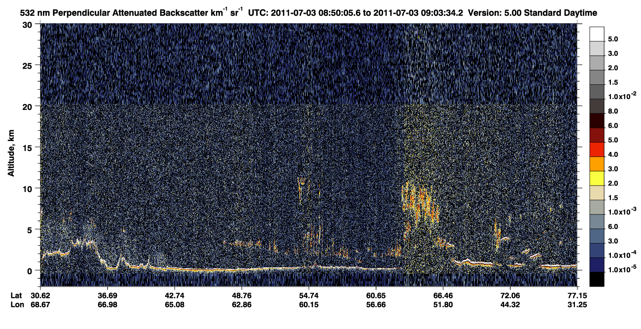 /calipso-imagery/data/BROWSE/production/V5-00/2011-07-03/2011-07-03_08-23-09_V5.00_3_2_CVDcolormap.png image missing