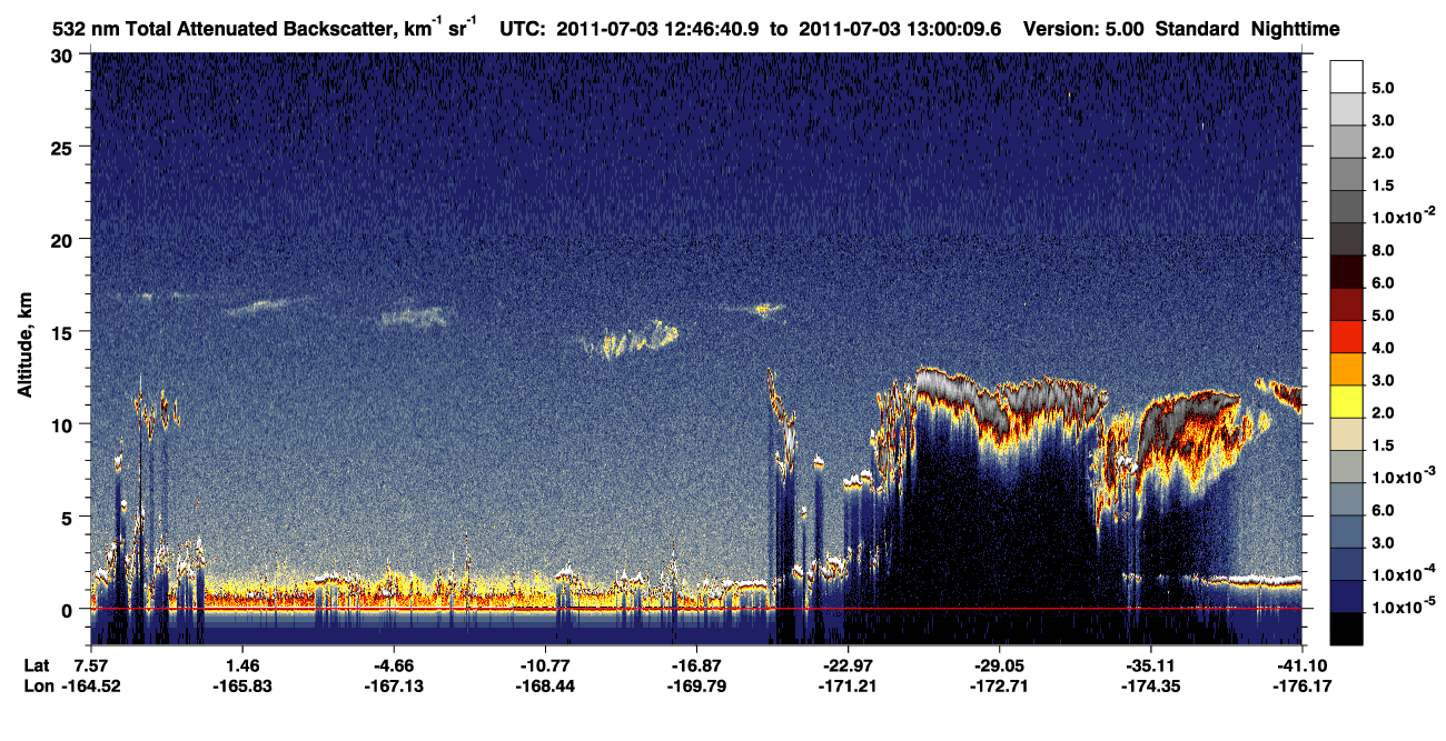 /calipso-imagery/data/BROWSE/production/V5-00/2011-07-03/2011-07-03_12-33-14_V5.00_2_1_CVDcolormap.png image missing