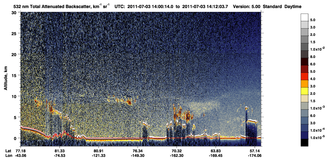 /calipso-imagery/data/BROWSE/production/V5-00/2011-07-03/2011-07-03_13-19-49_V5.00_4_1_CVDcolormap.png image missing