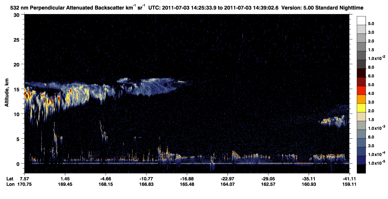 /calipso-imagery/data/BROWSE/production/V5-00/2011-07-03/2011-07-03_14-12-09_V5.00_2_2_CVDcolormap.png image missing