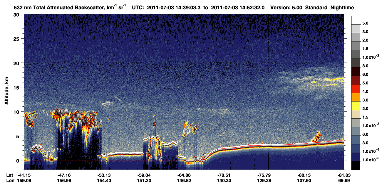 /calipso-imagery/data/BROWSE/production/V5-00/2011-07-03/2011-07-03_14-12-09_V5.00_3_1_CVDcolormap.png image missing