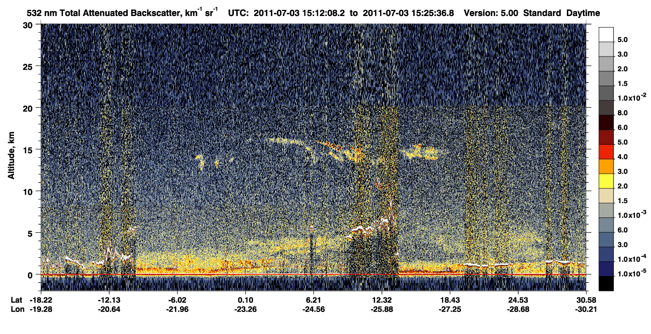 /calipso-imagery/data/BROWSE/production/V5-00/2011-07-03/2011-07-03_14-58-39_V5.00_2_1_CVDcolormap.png image missing