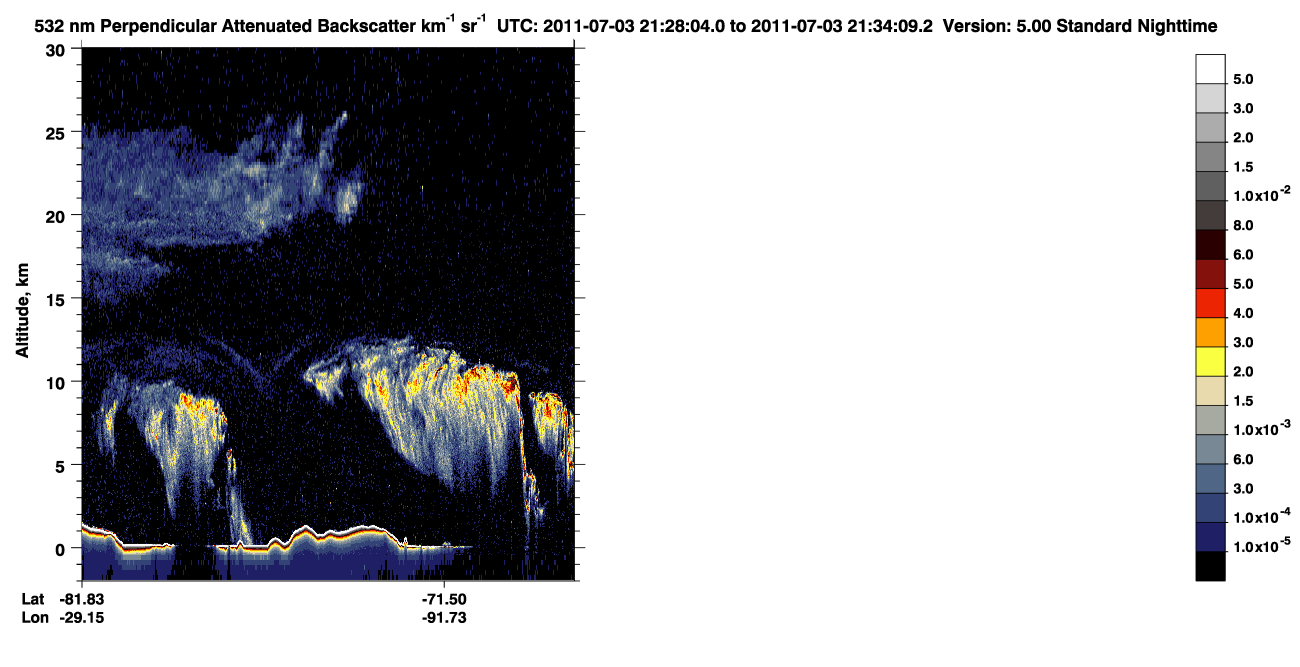 /calipso-imagery/data/BROWSE/production/V5-00/2011-07-03/2011-07-03_20-47-40_V5.00_4_2_CVDcolormap.png image missing