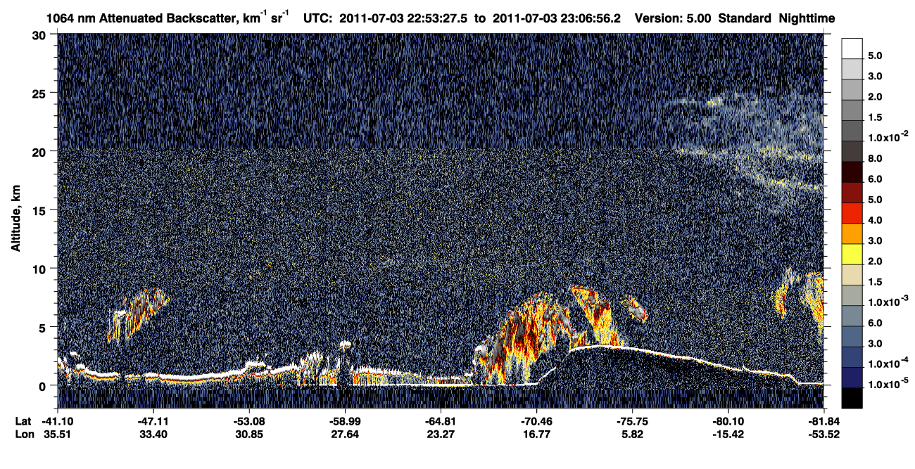 /calipso-imagery/data/BROWSE/production/V5-00/2011-07-03/2011-07-03_22-26-30_V5.00_3_4_CVDcolormap.png image missing