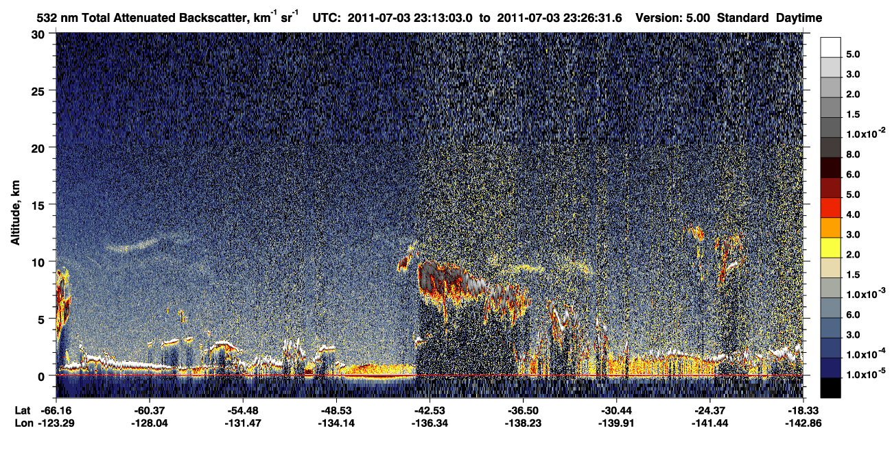 /calipso-imagery/data/BROWSE/production/V5-00/2011-07-03/2011-07-03_23-13-06_V5.00_1_1_CVDcolormap.png image missing
