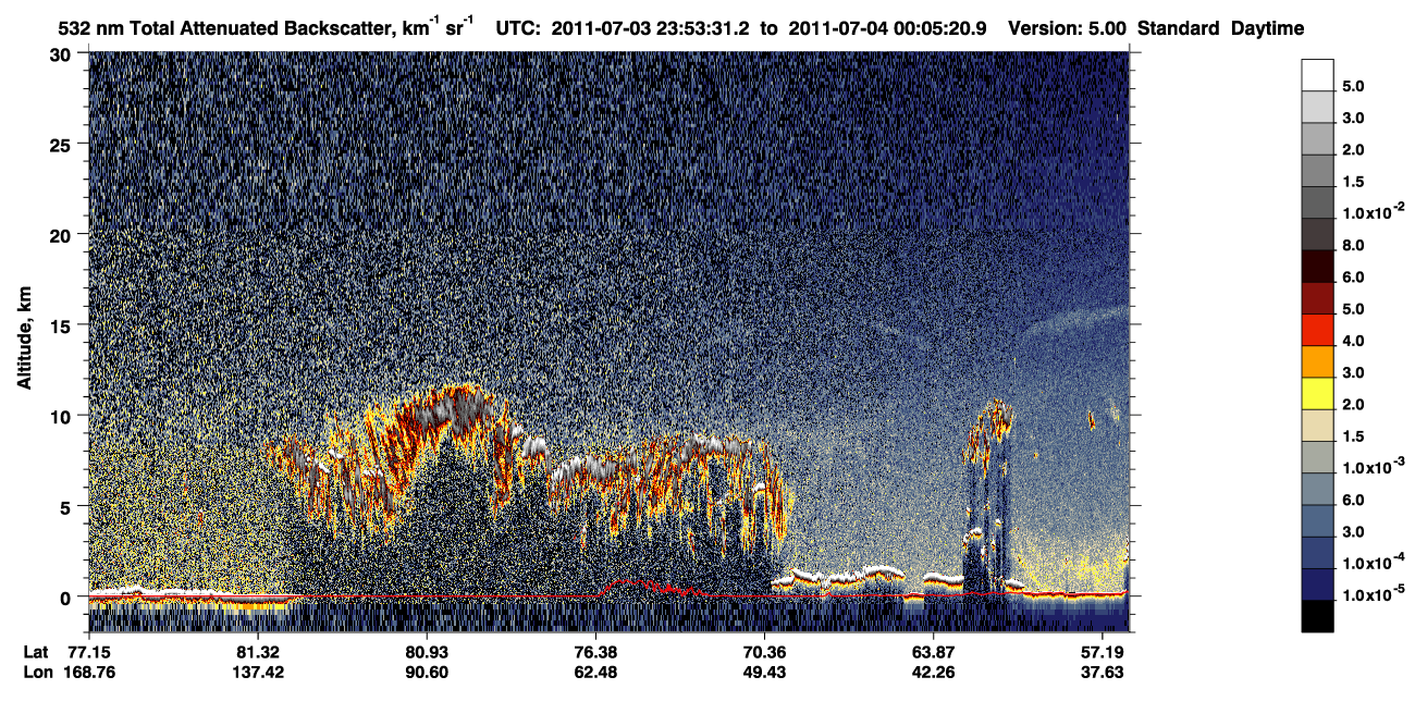 /calipso-imagery/data/BROWSE/production/V5-00/2011-07-03/2011-07-03_23-13-06_V5.00_4_1_CVDcolormap.png image missing