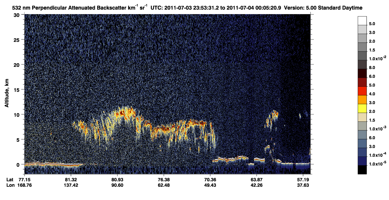 /calipso-imagery/data/BROWSE/production/V5-00/2011-07-03/2011-07-03_23-13-06_V5.00_4_2_CVDcolormap.png image missing