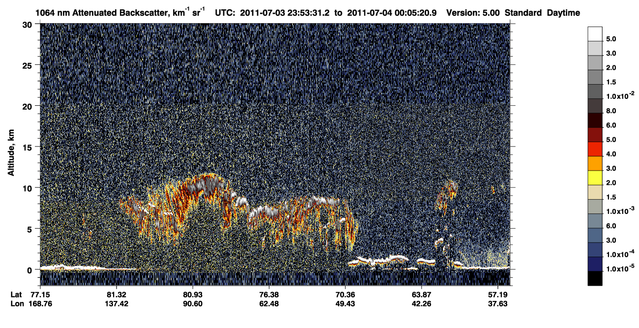 /calipso-imagery/data/BROWSE/production/V5-00/2011-07-03/2011-07-03_23-13-06_V5.00_4_4_CVDcolormap.png image missing