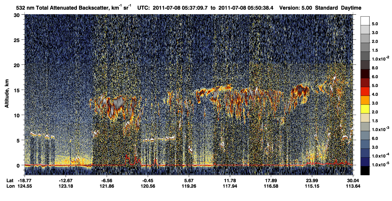 /calipso-imagery/data/BROWSE/production/V5-00/2011-07-08/2011-07-08_05-23-44_V5.00_2_1_CVDcolormap.png image missing