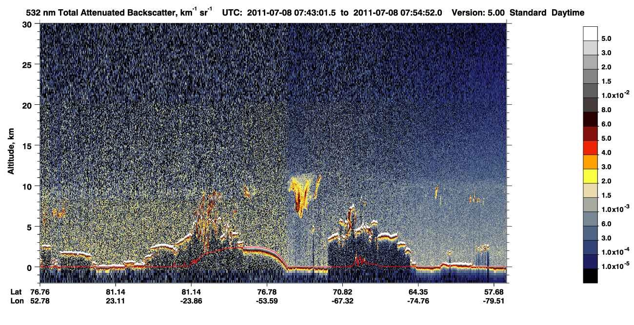 /calipso-imagery/data/BROWSE/production/V5-00/2011-07-08/2011-07-08_07-02-34_V5.00_4_1_CVDcolormap.png image missing