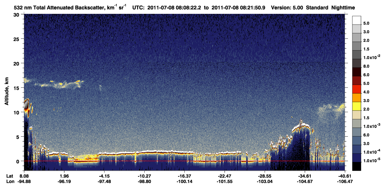 /calipso-imagery/data/BROWSE/production/V5-00/2011-07-08/2011-07-08_07-54-54_V5.00_2_1_CVDcolormap.png image missing