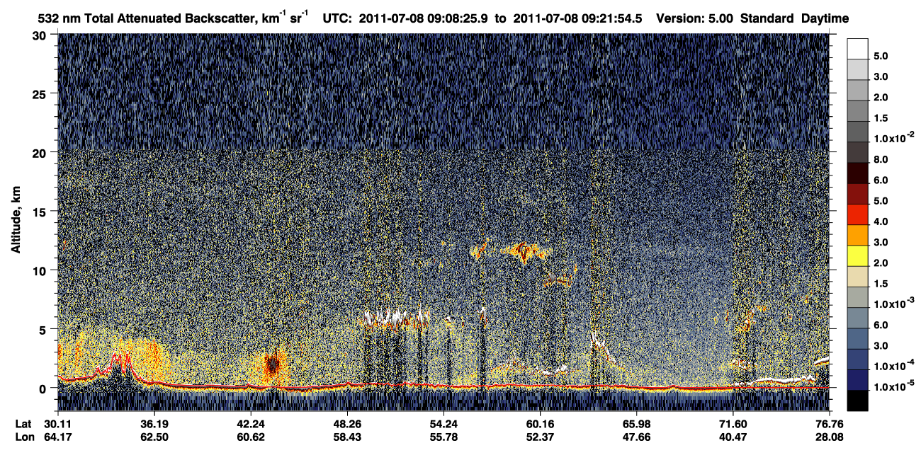 /calipso-imagery/data/BROWSE/production/V5-00/2011-07-08/2011-07-08_08-41-30_V5.00_3_1_CVDcolormap.png image missing