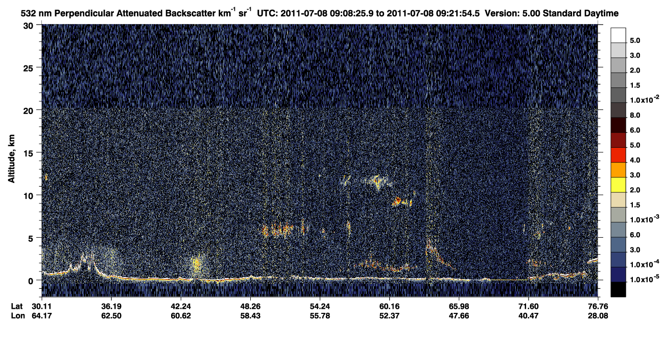 /calipso-imagery/data/BROWSE/production/V5-00/2011-07-08/2011-07-08_08-41-30_V5.00_3_2_CVDcolormap.png image missing