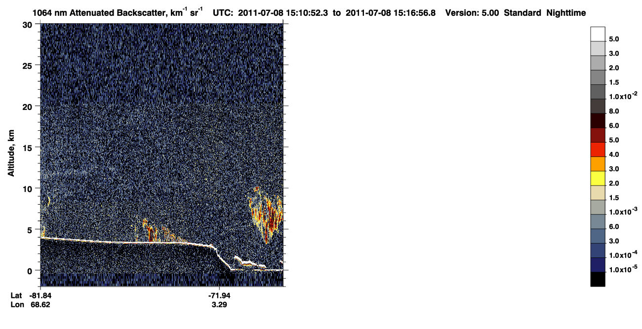 /calipso-imagery/data/BROWSE/production/V5-00/2011-07-08/2011-07-08_14-30-25_V5.00_4_4_CVDcolormap.png image missing