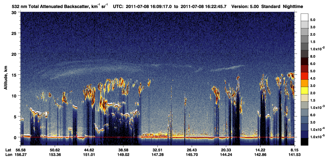 /calipso-imagery/data/BROWSE/production/V5-00/2011-07-08/2011-07-08_16-09-21_V5.00_1_1_CVDcolormap.png image missing
