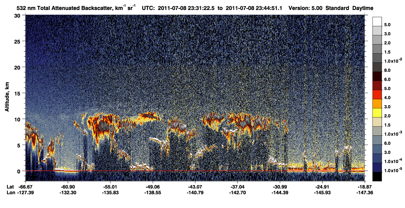 /calipso-imagery/data/BROWSE/production/V5-00/2011-07-08/2011-07-08_23-31-27_V5.00_1_1_CVDcolormap.png image missing