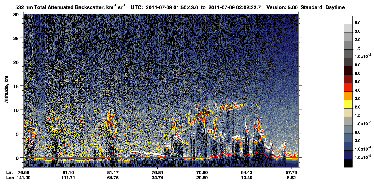 /calipso-imagery/data/BROWSE/production/V5-00/2011-07-09/2011-07-09_01-10-17_V5.00_4_1_CVDcolormap.png image missing