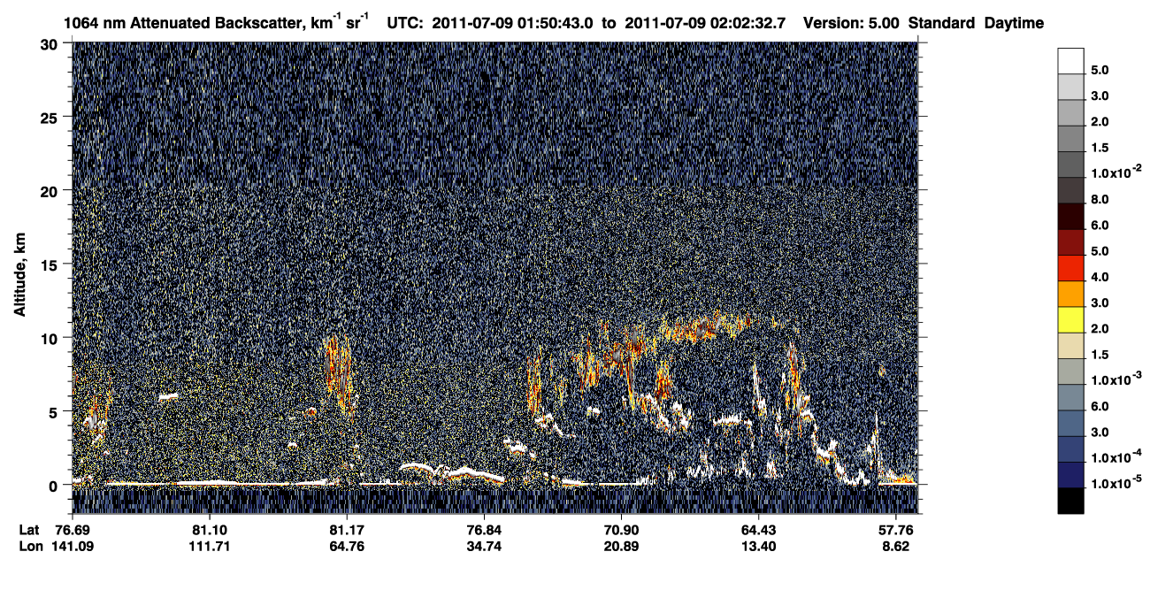 /calipso-imagery/data/BROWSE/production/V5-00/2011-07-09/2011-07-09_01-10-17_V5.00_4_4_CVDcolormap.png image missing