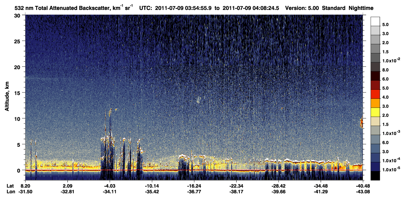 /calipso-imagery/data/BROWSE/production/V5-00/2011-07-09/2011-07-09_03-41-27_V5.00_2_1_CVDcolormap.png image missing
