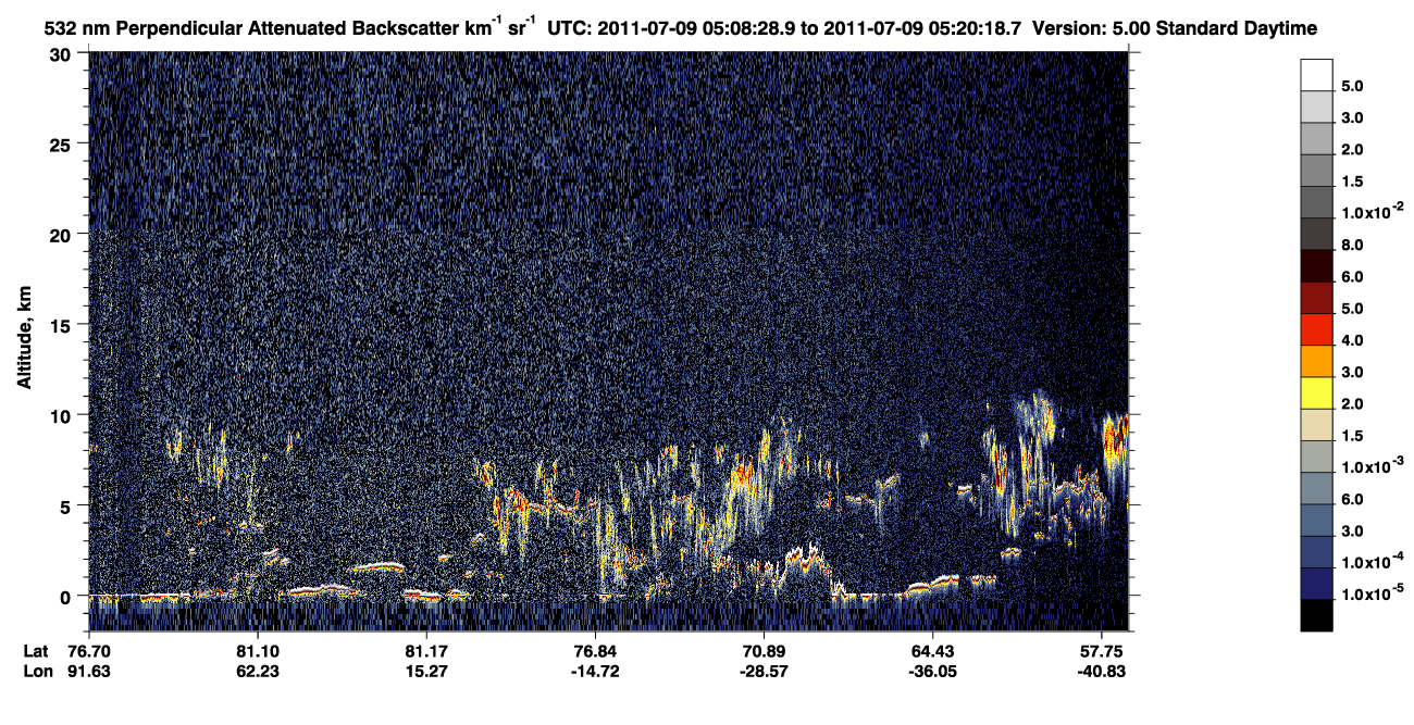 /calipso-imagery/data/BROWSE/production/V5-00/2011-07-09/2011-07-09_04-28-02_V5.00_4_2_CVDcolormap.png image missing