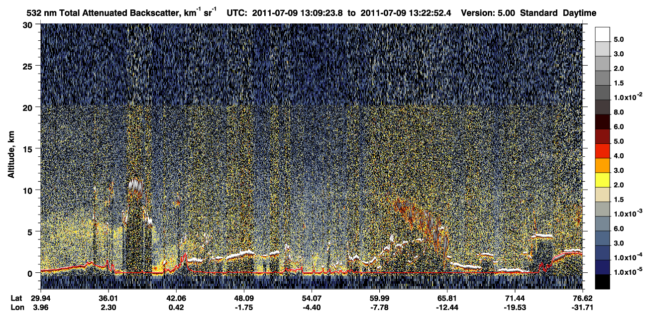 /calipso-imagery/data/BROWSE/production/V5-00/2011-07-09/2011-07-09_12-42-28_V5.00_3_1_CVDcolormap.png image missing