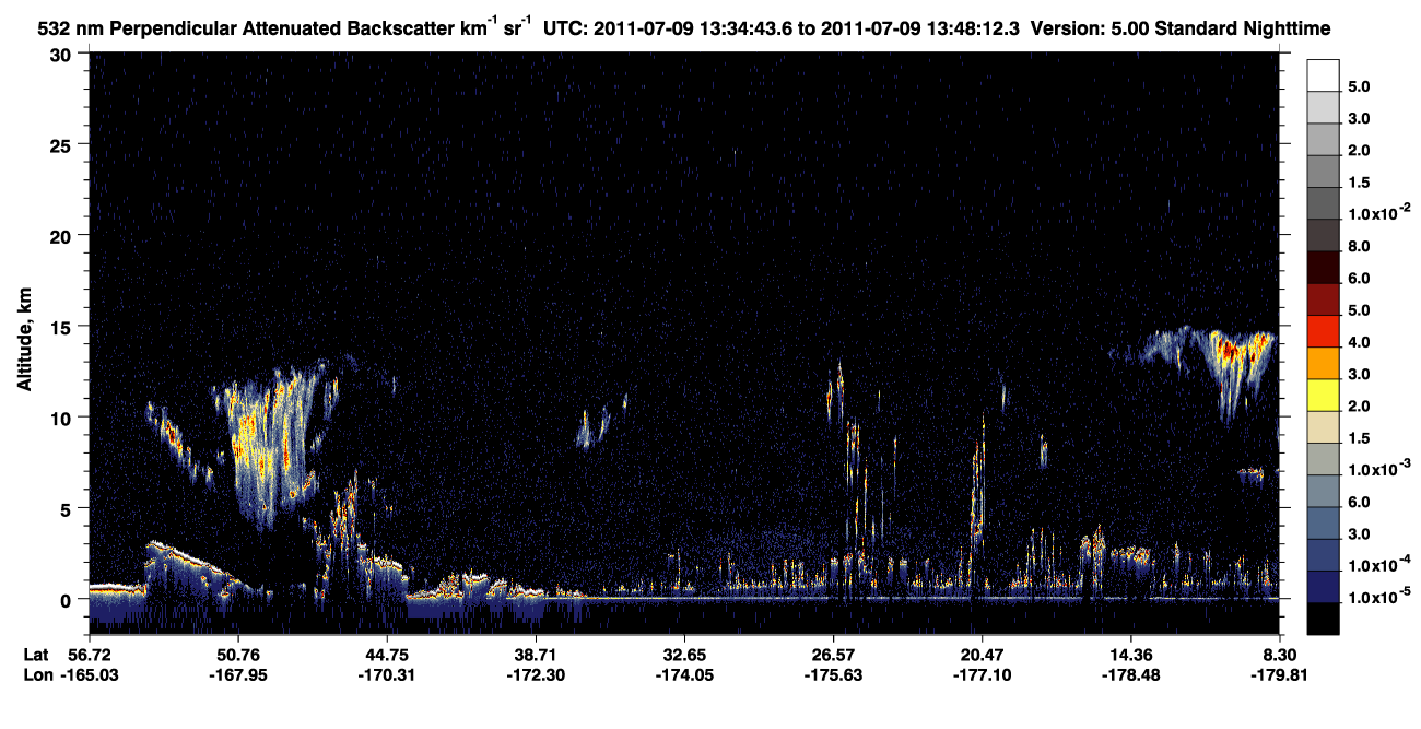 /calipso-imagery/data/BROWSE/production/V5-00/2011-07-09/2011-07-09_13-34-48_V5.00_1_2_CVDcolormap.png image missing