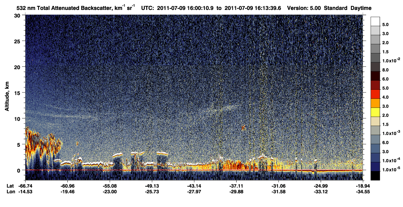 /calipso-imagery/data/BROWSE/production/V5-00/2011-07-09/2011-07-09_16-00-14_V5.00_1_1_CVDcolormap.png image missing