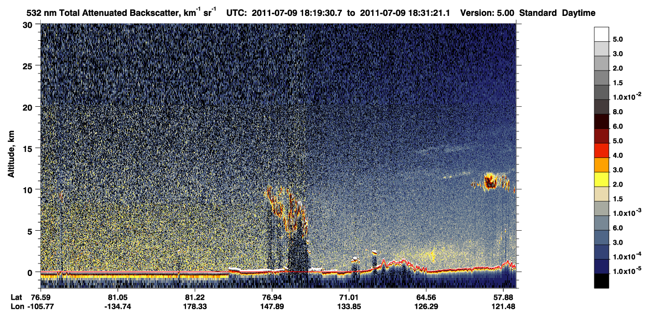 /calipso-imagery/data/BROWSE/production/V5-00/2011-07-09/2011-07-09_17-39-04_V5.00_4_1_CVDcolormap.png image missing
