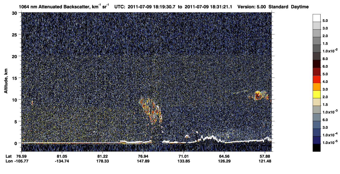 /calipso-imagery/data/BROWSE/production/V5-00/2011-07-09/2011-07-09_17-39-04_V5.00_4_4_CVDcolormap.png image missing