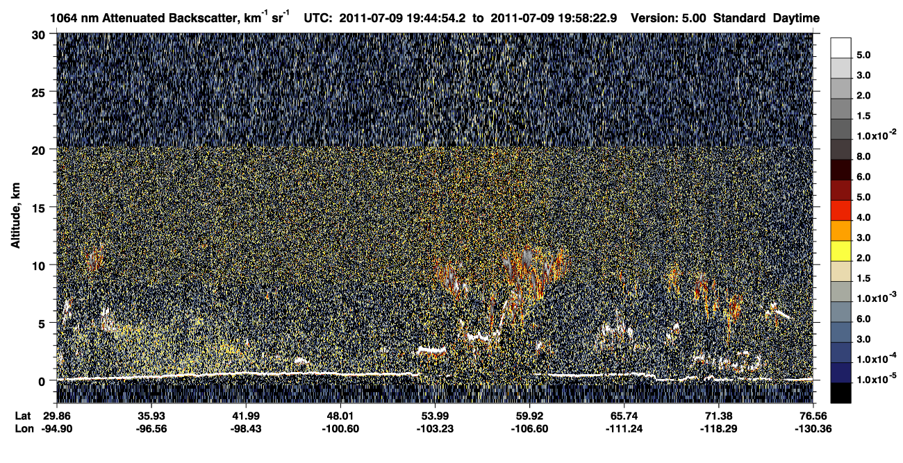 /calipso-imagery/data/BROWSE/production/V5-00/2011-07-09/2011-07-09_19-17-59_V5.00_3_4_CVDcolormap.png image missing
