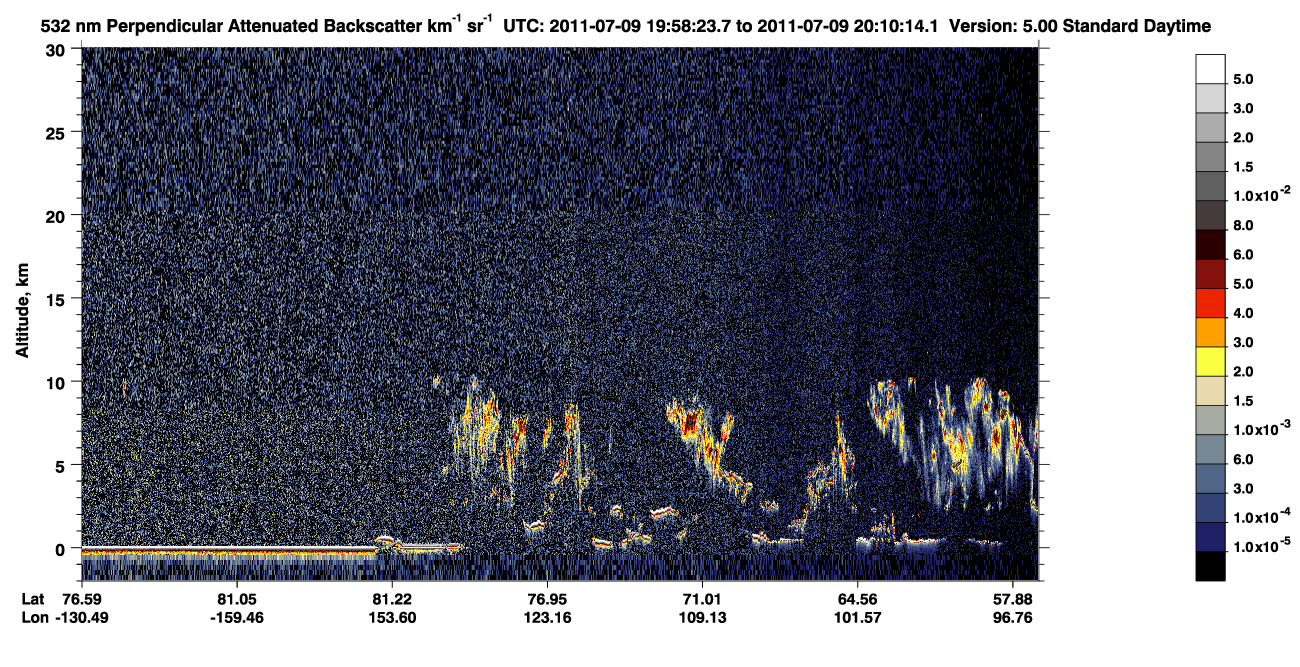 /calipso-imagery/data/BROWSE/production/V5-00/2011-07-09/2011-07-09_19-17-59_V5.00_4_2_CVDcolormap.png image missing