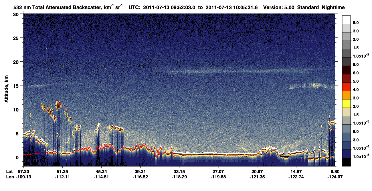 /calipso-imagery/data/BROWSE/production/V5-00/2011-07-13/2011-07-13_09-52-05_V5.00_1_1_CVDcolormap.png image missing