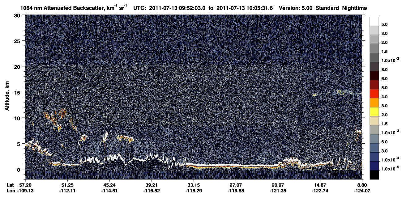 /calipso-imagery/data/BROWSE/production/V5-00/2011-07-13/2011-07-13_09-52-05_V5.00_1_4_CVDcolormap.png image missing