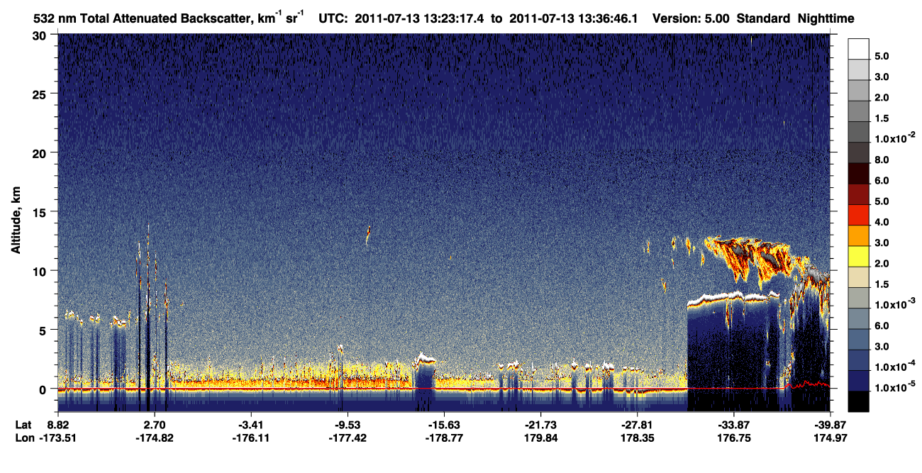 /calipso-imagery/data/BROWSE/production/V5-00/2011-07-13/2011-07-13_13-09-51_V5.00_2_1_CVDcolormap.png image missing