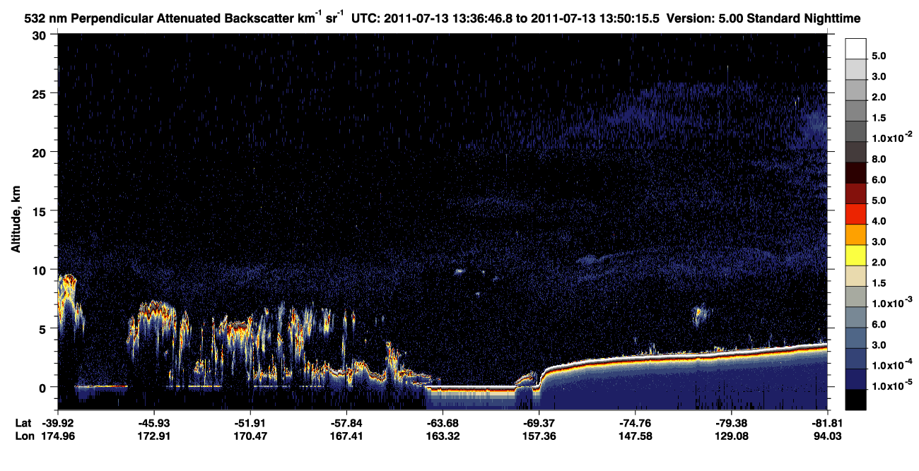 /calipso-imagery/data/BROWSE/production/V5-00/2011-07-13/2011-07-13_13-09-51_V5.00_3_2_CVDcolormap.png image missing